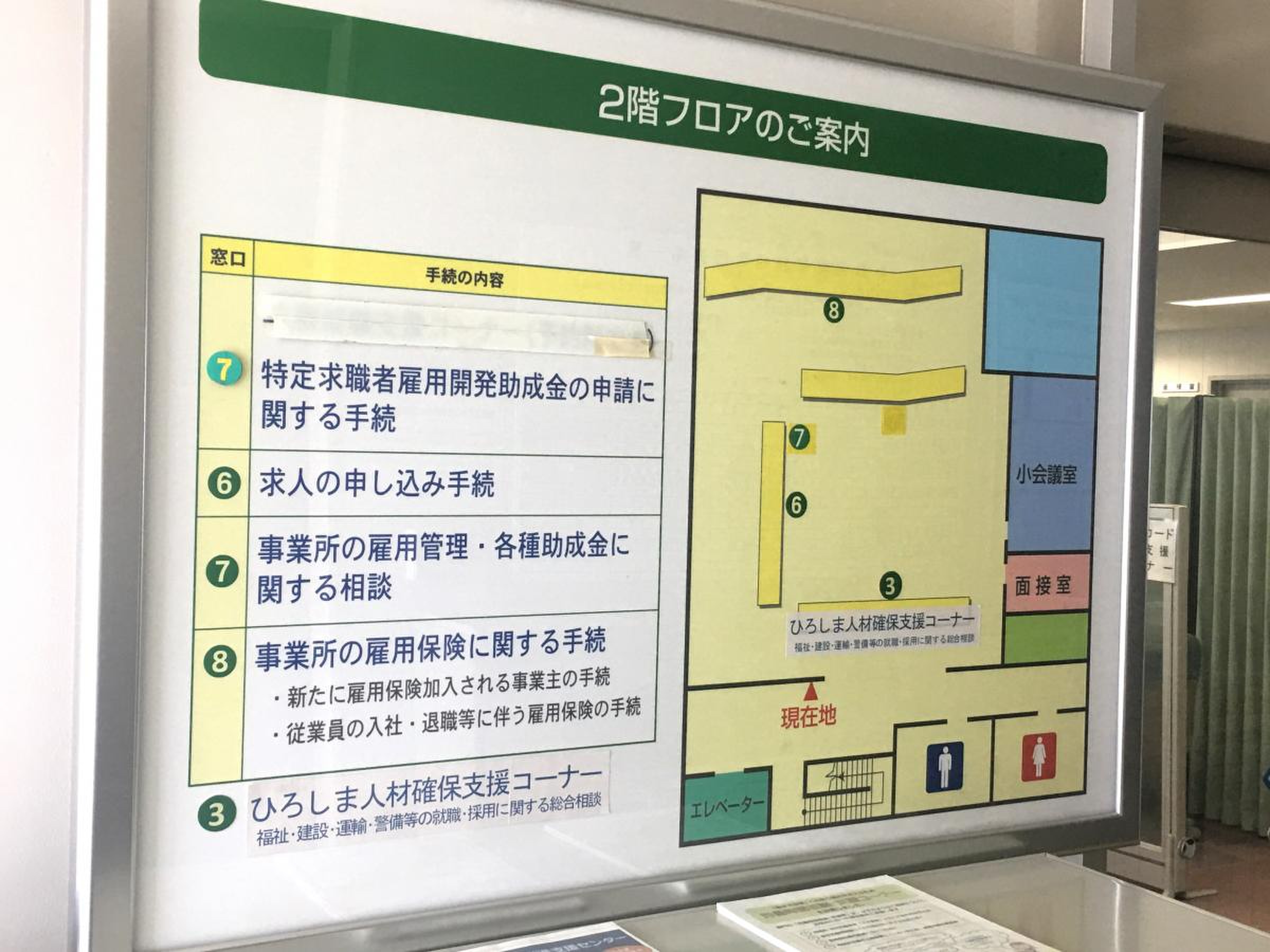 ハローワーク 広島 東