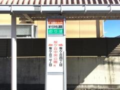 「中央公園前(鹿児島市)」バス停留所