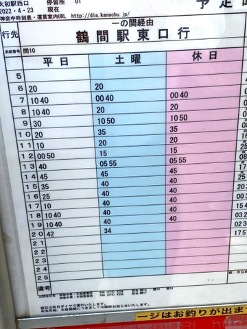 神奈川中央交通「大和駅西口」バス停留所／ホームメイト