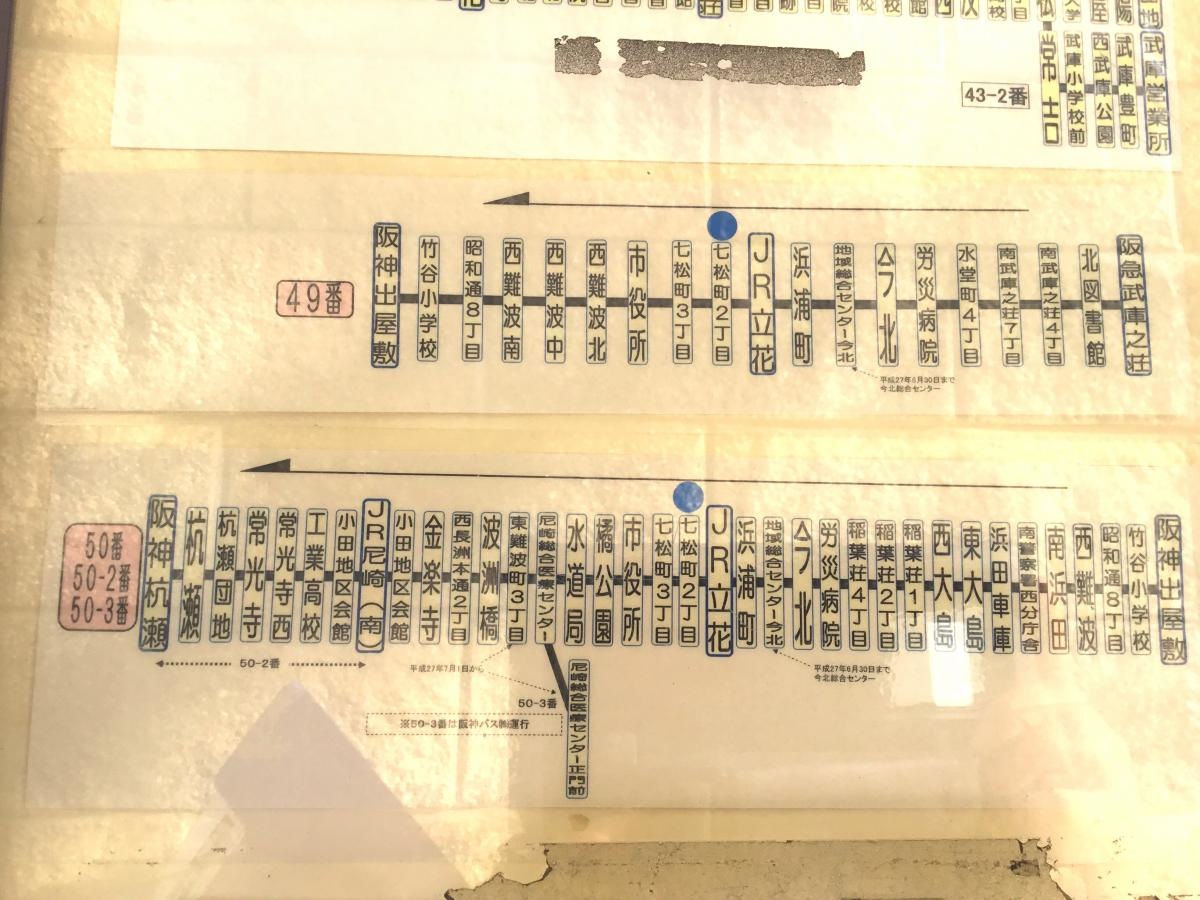 七松町2丁目