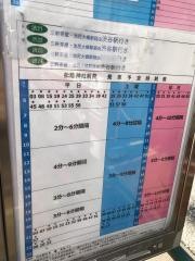 「松陰神社前」バス停留所