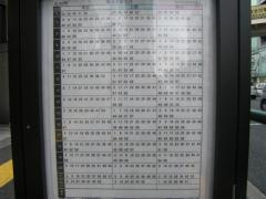 「西新井大師前」バス停留所