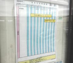 「樽井駅前」バス停留所