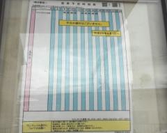「樽井駅前」バス停留所