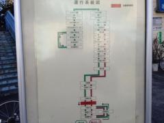 「赤塚小学校」バス停留所