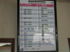 菅谷駅