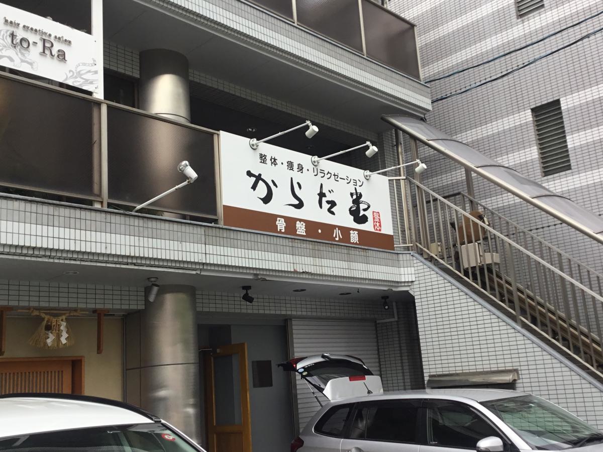 建物外観と看板。