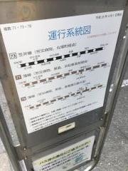 「浜松プラザ北」バス停留所