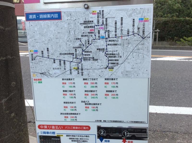 東習志野八丁目入口バス停