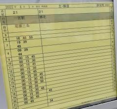 「新栄町」バス停留所