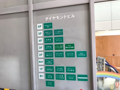 マーケットピア ダイヤモンドビル 藤沢市南藤沢