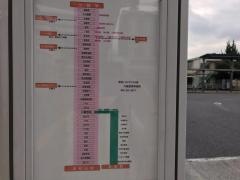 「東松山駅前」バス停留所