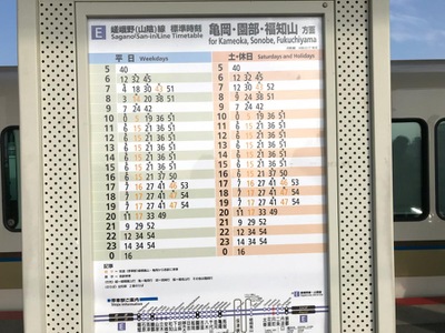 ユキサキナビ ｊｒ山陰本線 京都 下関 円町駅 京都市中京区西ノ京円町