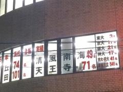 第一ゼミナール　尾崎校