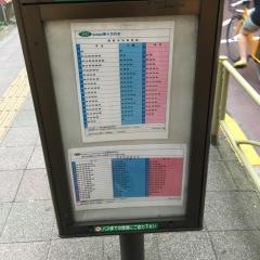「上馬」バス停留所