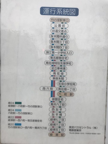 東武バス「青井六丁目」バス停留所／ホームメイト