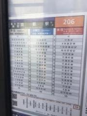 「千本上立売」バス停留所